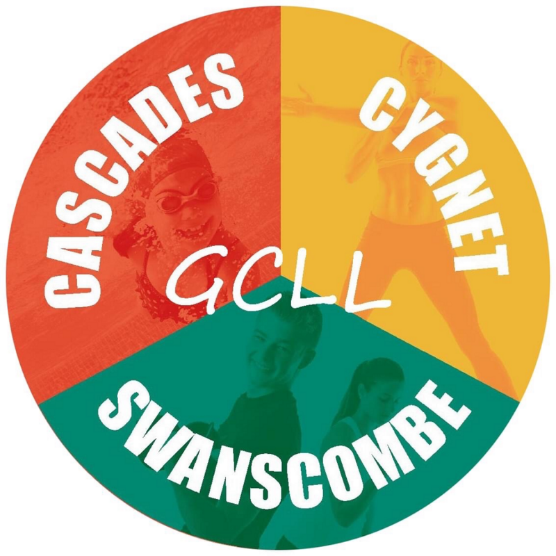 Gravesham Community Leisure - Keeping the communities fit